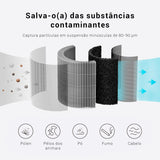 Smartmi Air Purifier P1