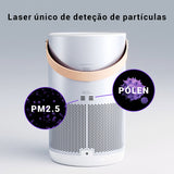 Smartmi Air Purifier P1