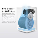 Smartmi Evaporative Humidifier 2