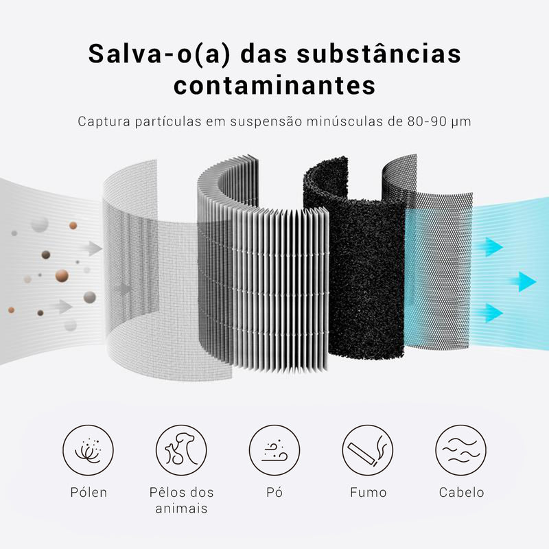 Smartmi Air Purifier P1